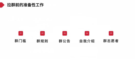 社群运营