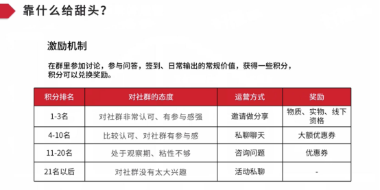 社群运营