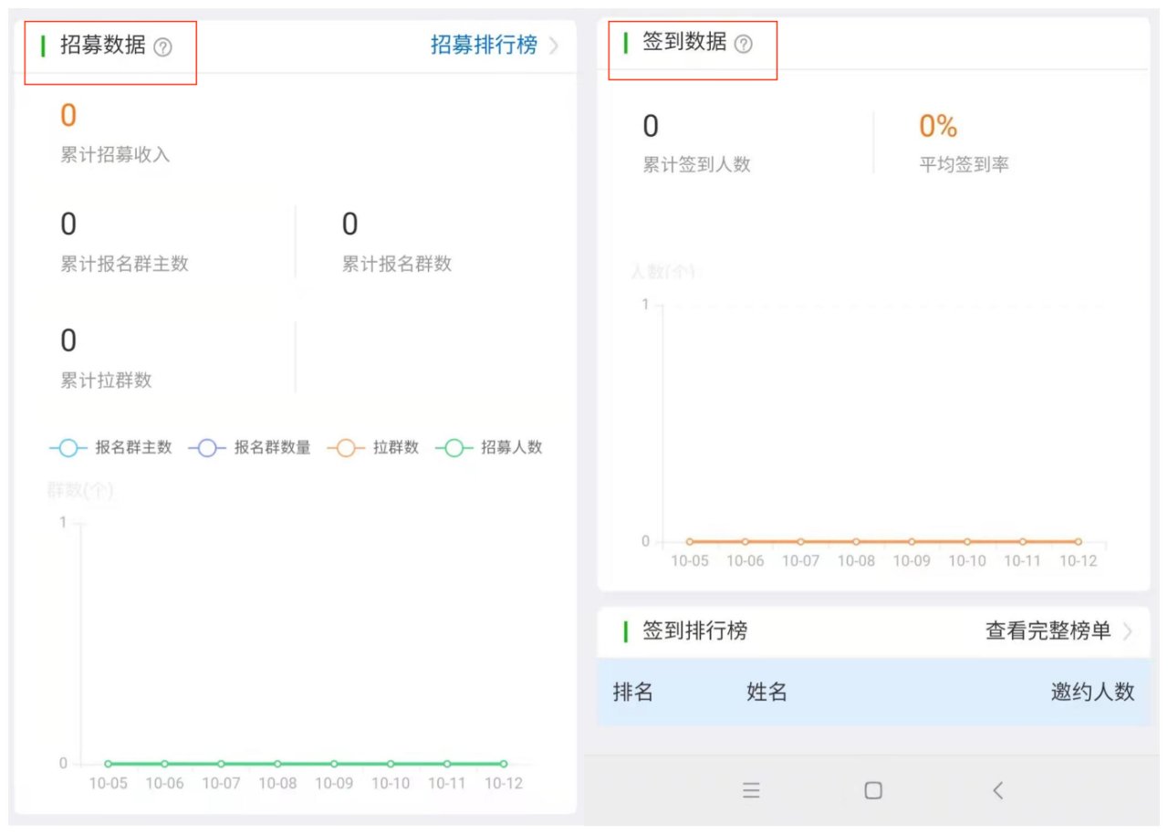 社群直播