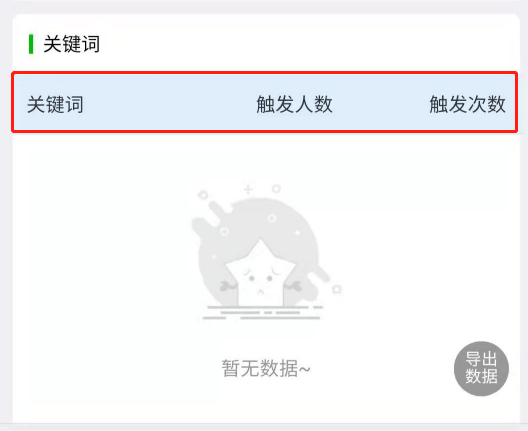 社群直播