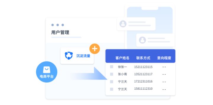 比邻scrm