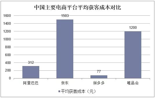 比邻scrm