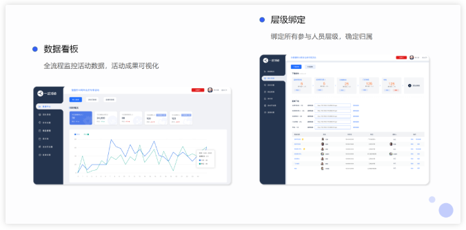 一起活动