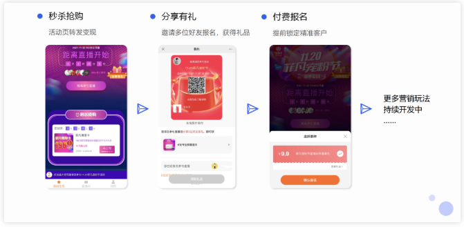 一起活动